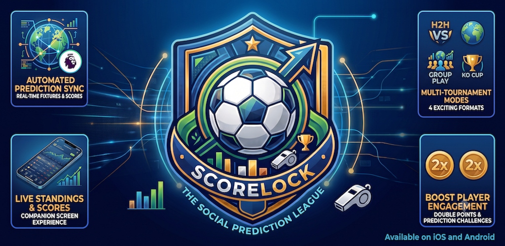 Score Lock Features